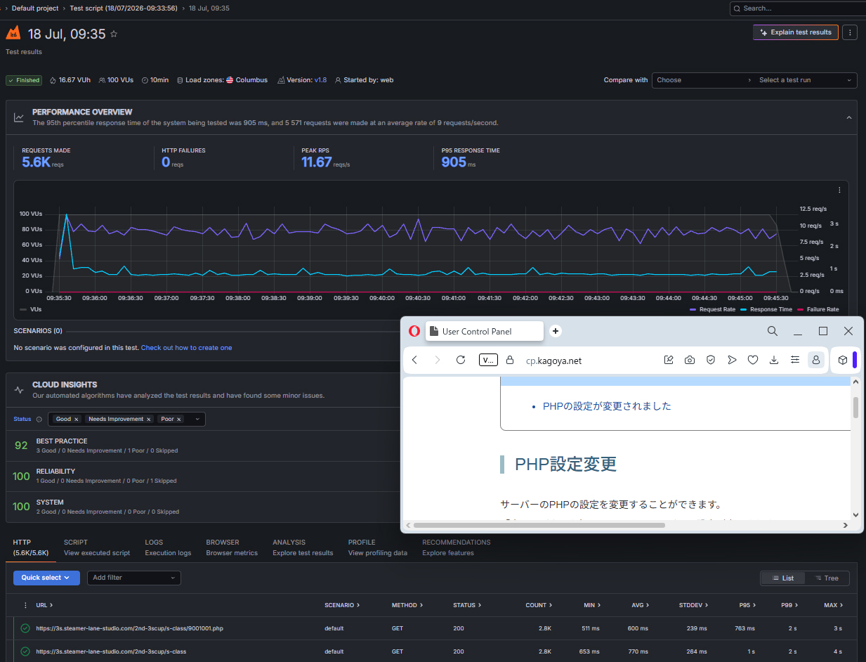 レンタルサーバーしくじり体験-「KAGOYAライトプラン専有」サーバーのキューイングが発生しやすい故障とその顛末
