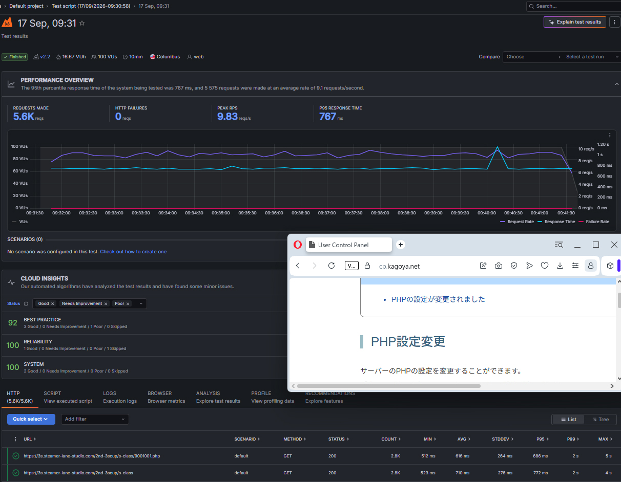 レンタルサーバーしくじり体験-「KAGOYAライトプラン専有」サーバーのキューイングが発生しやすい故障とその顛末