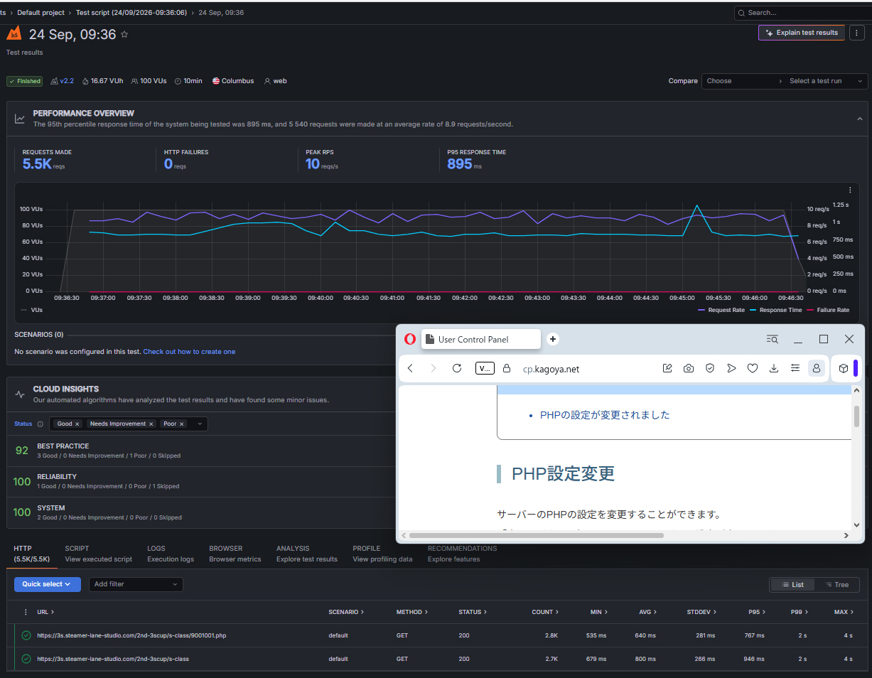 レンタルサーバーしくじり体験-「KAGOYAライトプラン専有」サーバーのキューイングが発生しやすい故障とその顛末