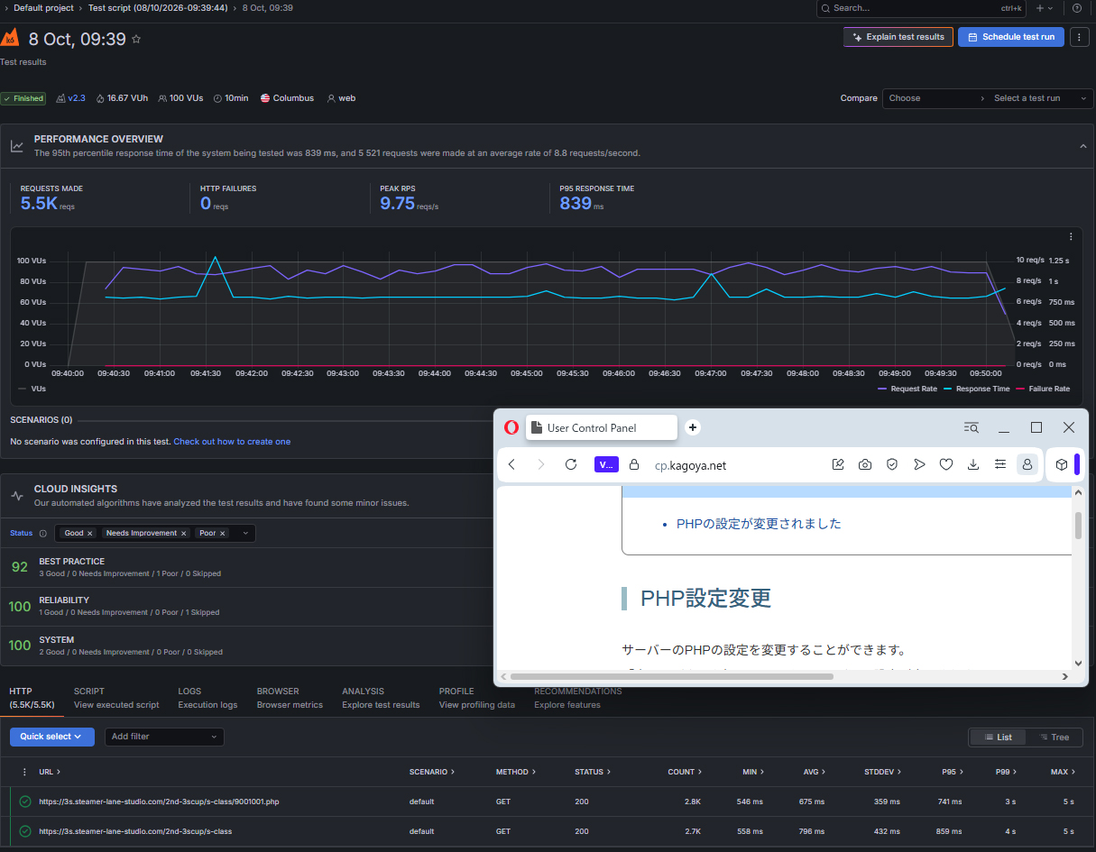 レンタルサーバーしくじり体験-「KAGOYAライトプラン専有」サーバーのキューイングが発生しやすい故障とその顛末