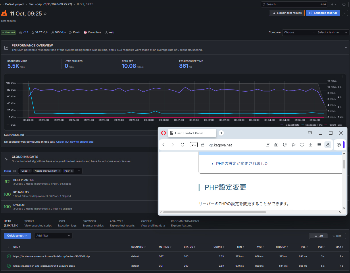 レンタルサーバーしくじり体験-「KAGOYAライトプラン専有」サーバーのキューイングが発生しやすい故障とその顛末